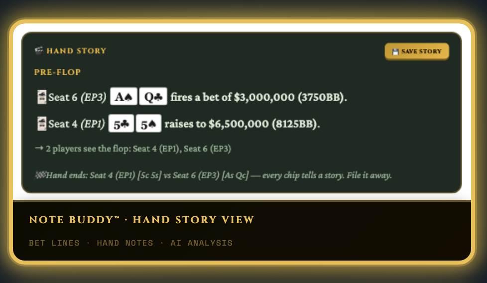 Note Buddy Hand Story view
